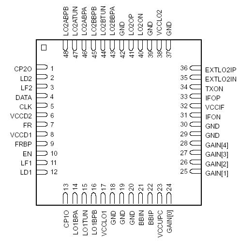   Connection Diagram