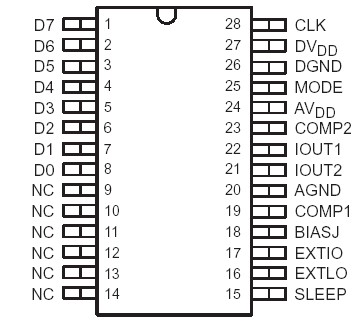   Connection Diagram