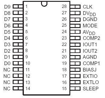   Connection Diagram