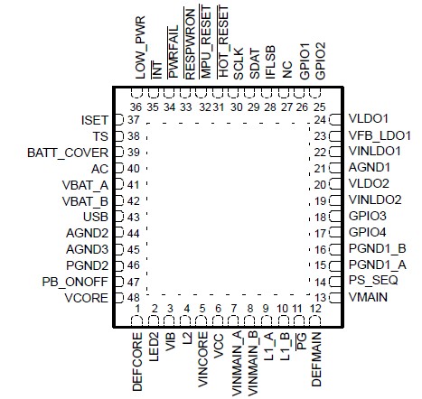   Connection Diagram