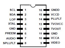   Connection Diagram