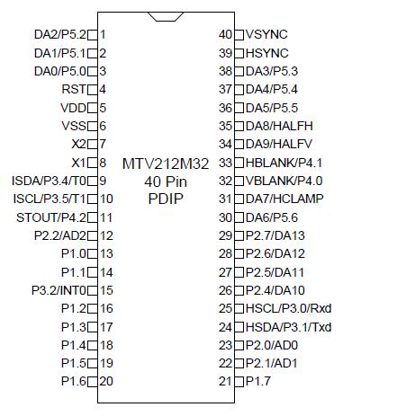   Connection Diagram