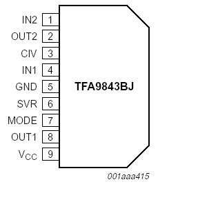   Connection Diagram