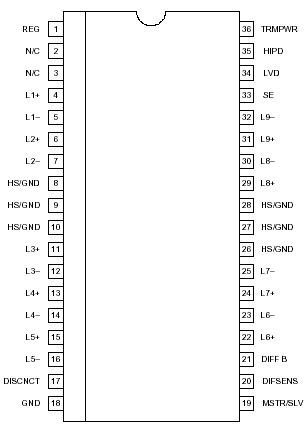   Connection Diagram