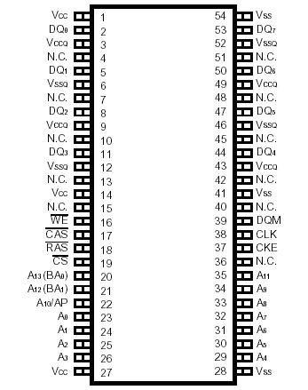   Connection Diagram