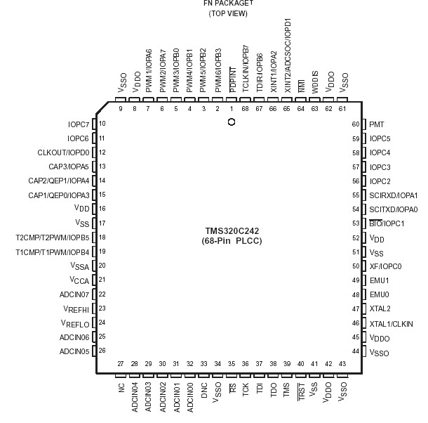   Connection Diagram