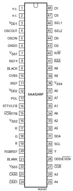   Connection Diagram