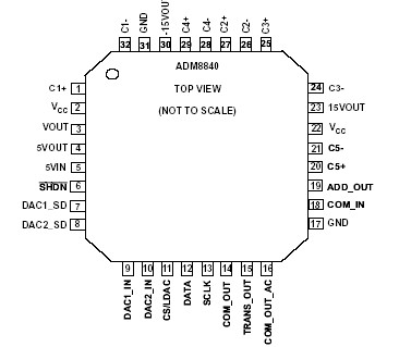   Connection Diagram