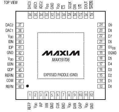   Connection Diagram