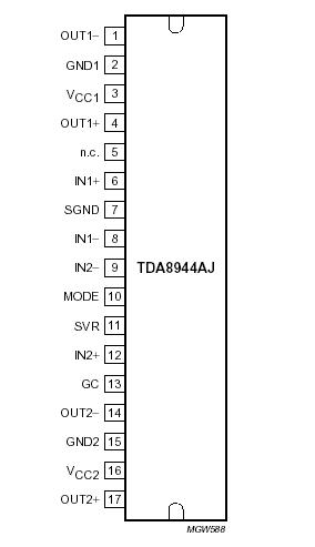   Connection Diagram