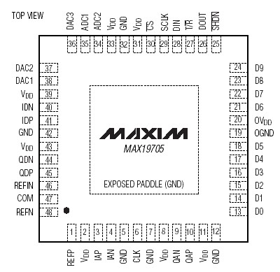   Connection Diagram