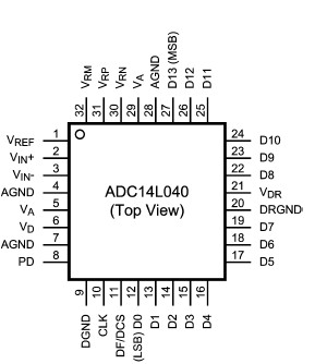   Connection Diagram