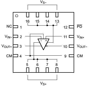   Connection Diagram