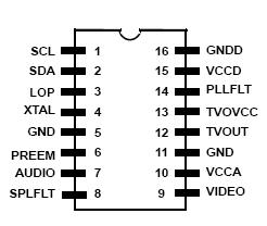   Connection Diagram