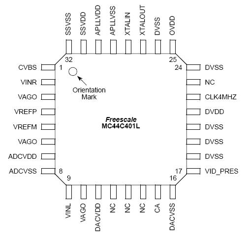   Connection Diagram