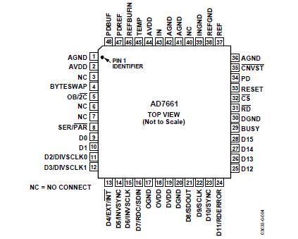   Connection Diagram