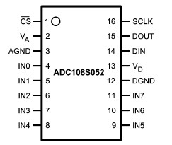   Connection Diagram