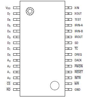   Connection Diagram