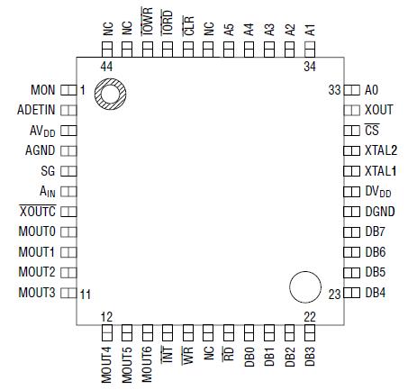   Connection Diagram