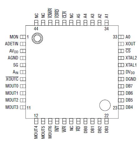   Connection Diagram