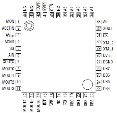   Connection Diagram