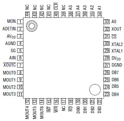   Connection Diagram