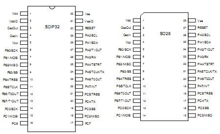   Connection Diagram