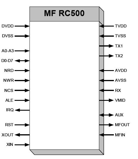   Connection Diagram