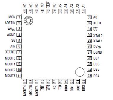   Connection Diagram