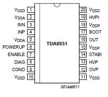   Connection Diagram