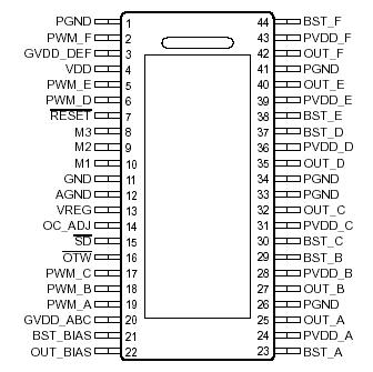   Connection Diagram