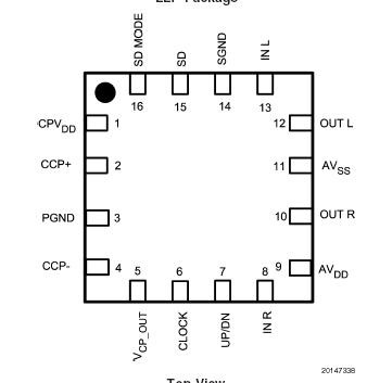   Connection Diagram