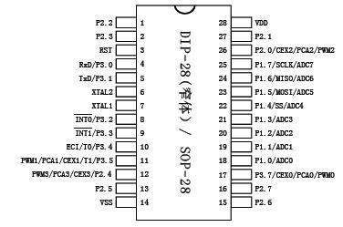   Connection Diagram