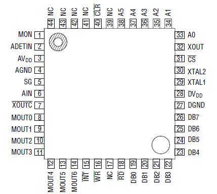   Connection Diagram