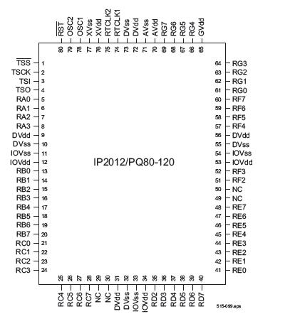   Connection Diagram