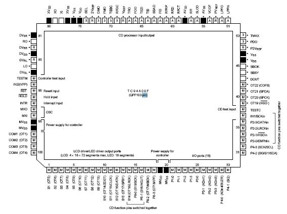   Connection Diagram