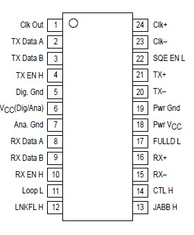   Connection Diagram