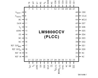   Connection Diagram