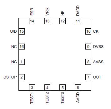   Connection Diagram