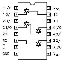   Connection Diagram