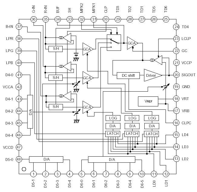   Connection Diagram