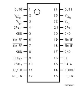   Connection Diagram