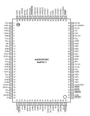   Connection Diagram