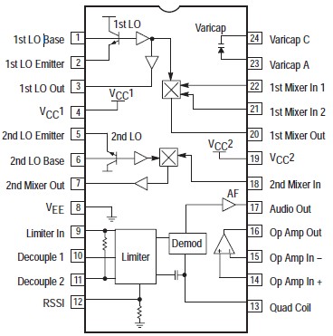   Connection Diagram