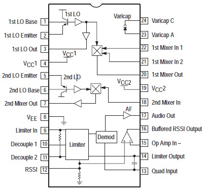   Connection Diagram