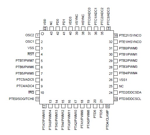   Connection Diagram