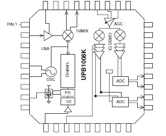   Connection Diagram