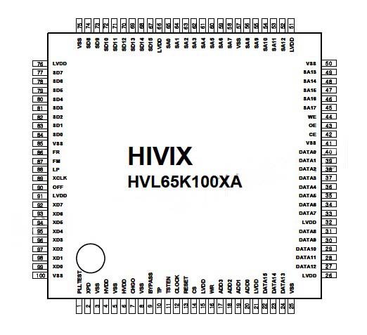   Connection Diagram