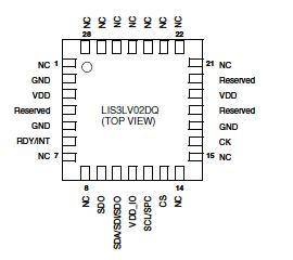   Connection Diagram