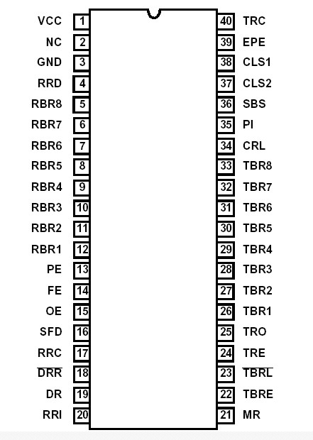   Connection Diagram